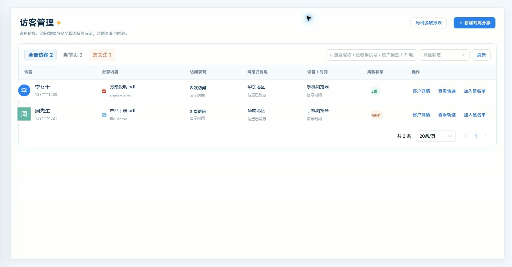 分享对应的访客列表与访问状态,演示信息已脱敏