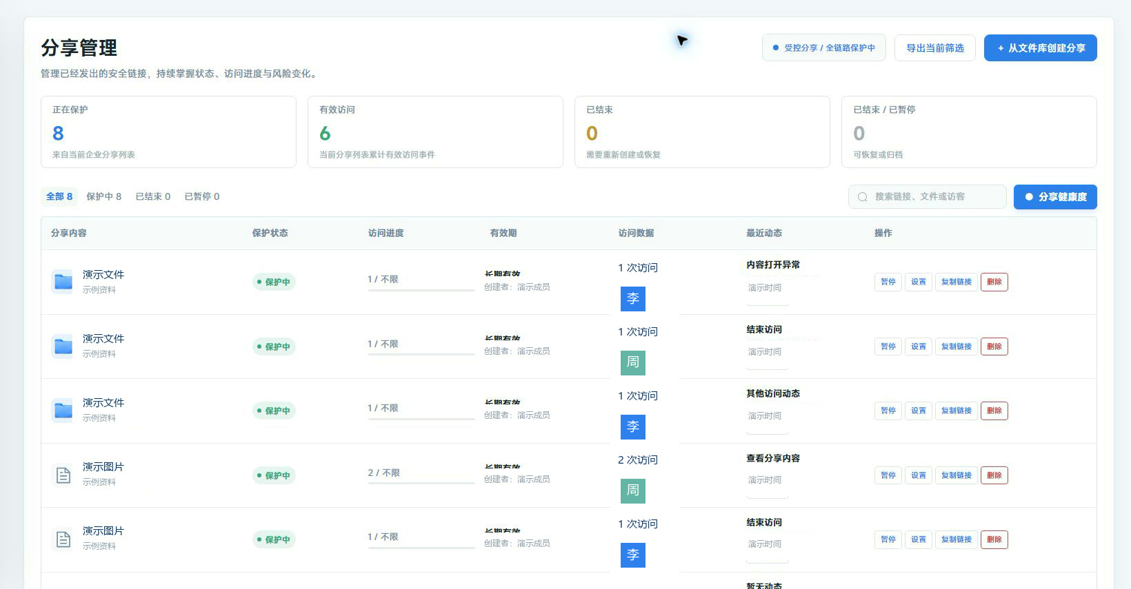 分享管理中的状态、暂停与恢复入口,演示信息已脱敏
